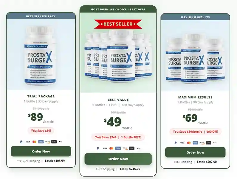 Prosta Surge X price